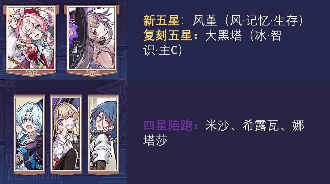 崩坏星穹铁道3.3卡池抽取建议 3.3版本哪些角色值得抽取[多图]图片1