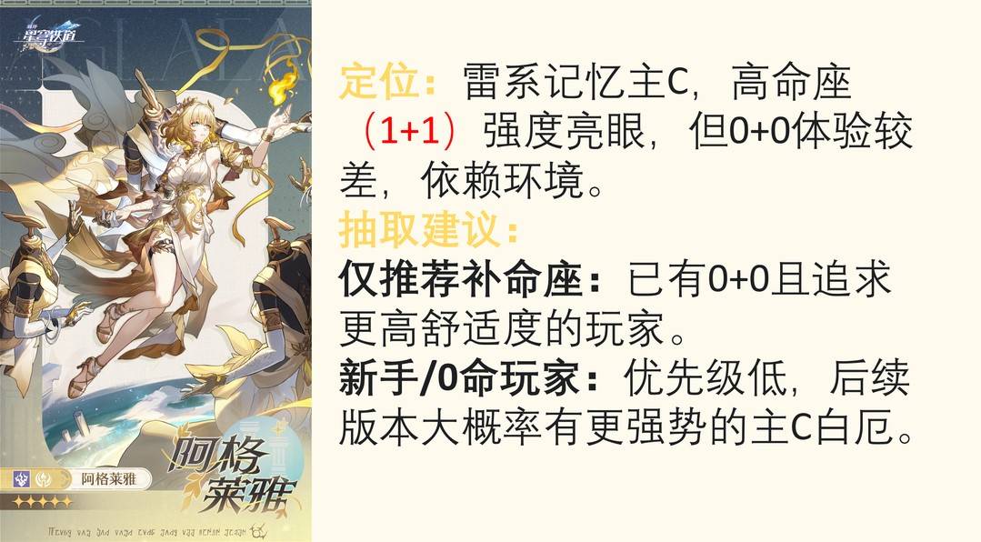 崩坏星穹铁道3.3卡池抽取建议 3.3版本哪些角色值得抽取[多图]图片6
