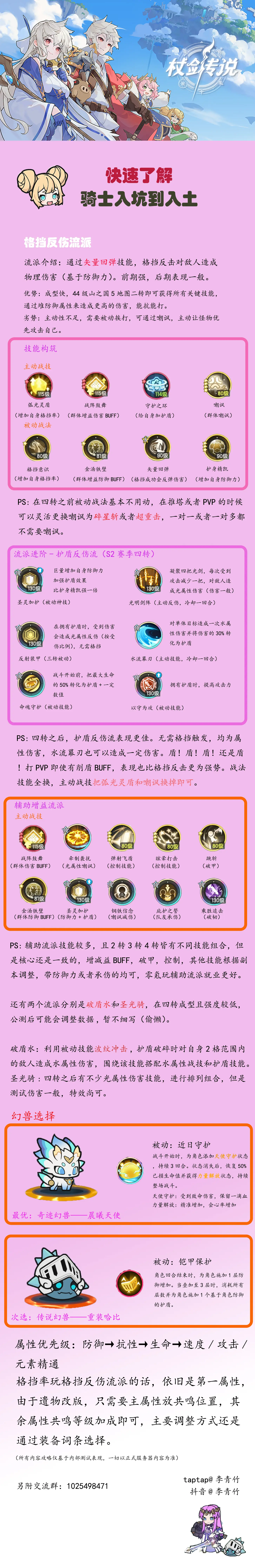 杖剑传说骑士攻略大全  骑士技能搭配图|转职|流派|幻兽推荐[图]图片1
