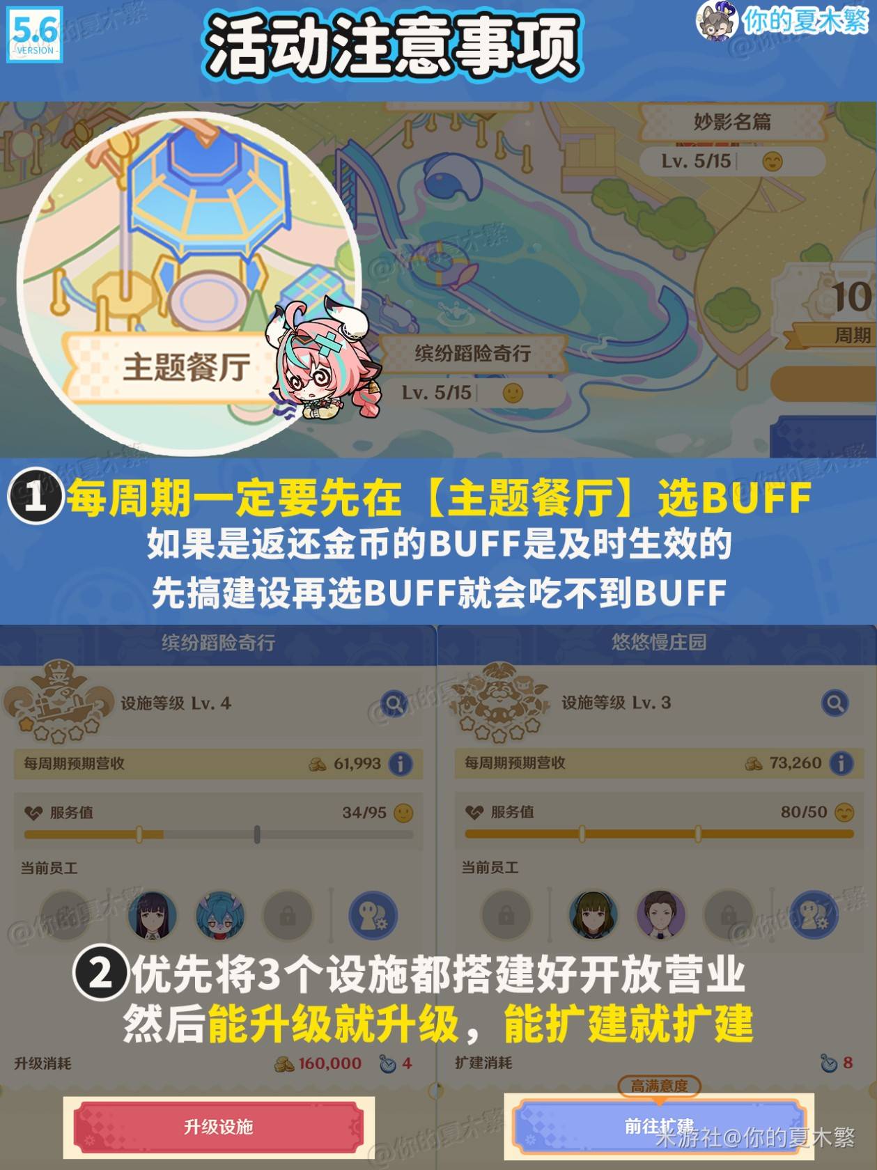 原神5.6和旋舞剧活动注意事项汇总[多图]图片3