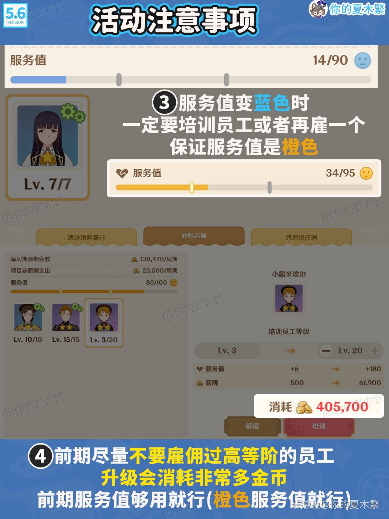原神5.6和旋舞剧活动注意事项汇总[多图]图片4
