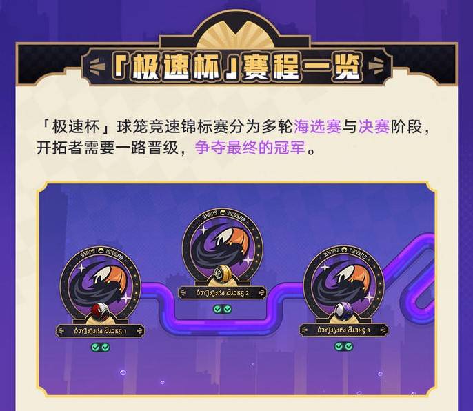 崩坏星穹铁道极速追影活动玩法详细介绍图片4