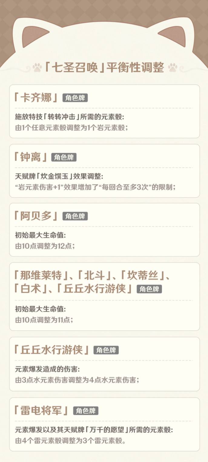 原神5.7七圣召唤有新卡吗 5.7七圣召唤新卡详细介绍[多图]图片6