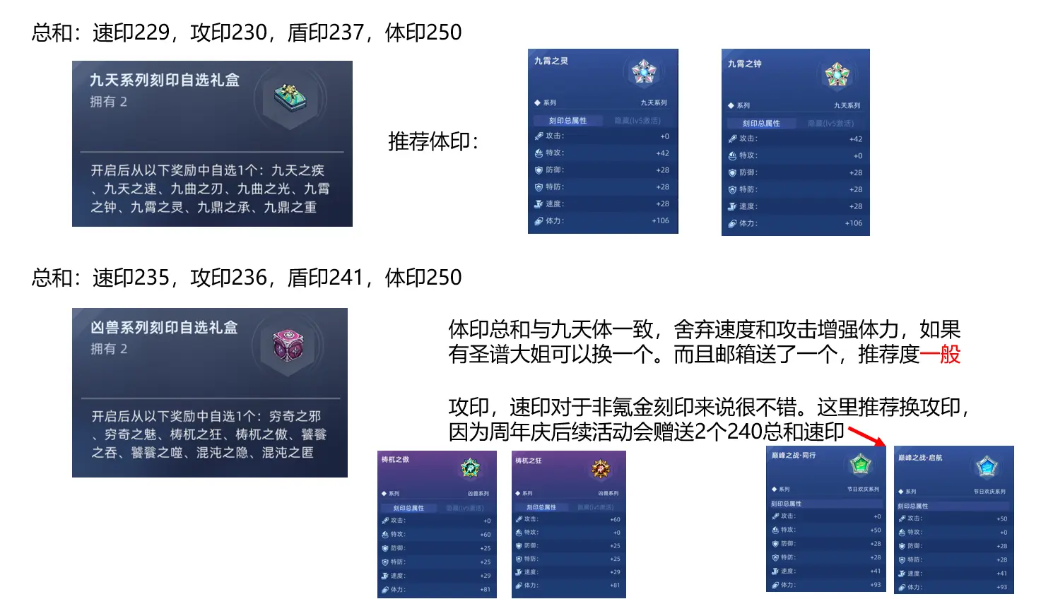 赛尔号巅峰之战周年庆活动选择攻略 周年许愿攻略分享图片11