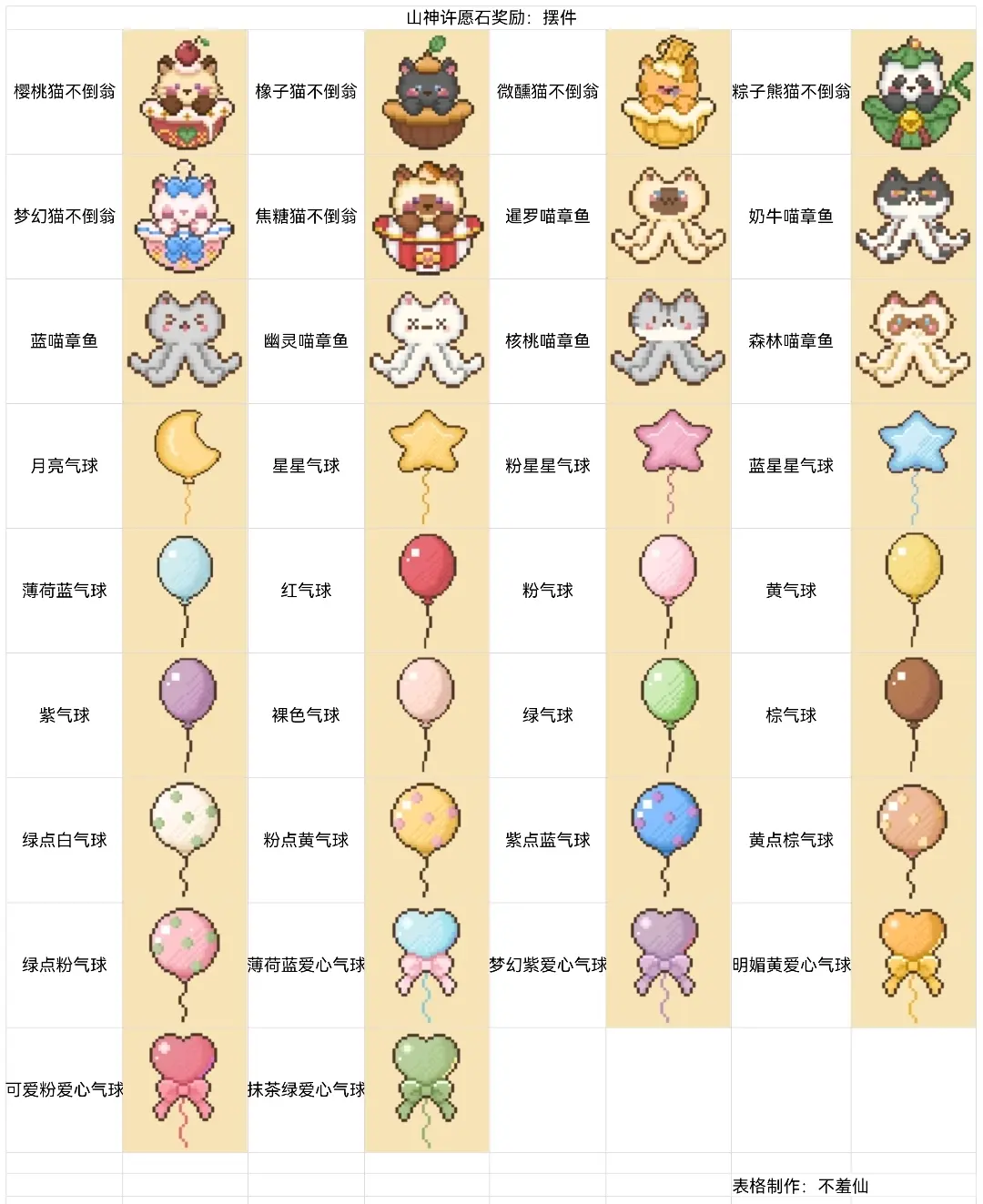我的可爱村新手入门攻略 萌新开局攻略指南图片9