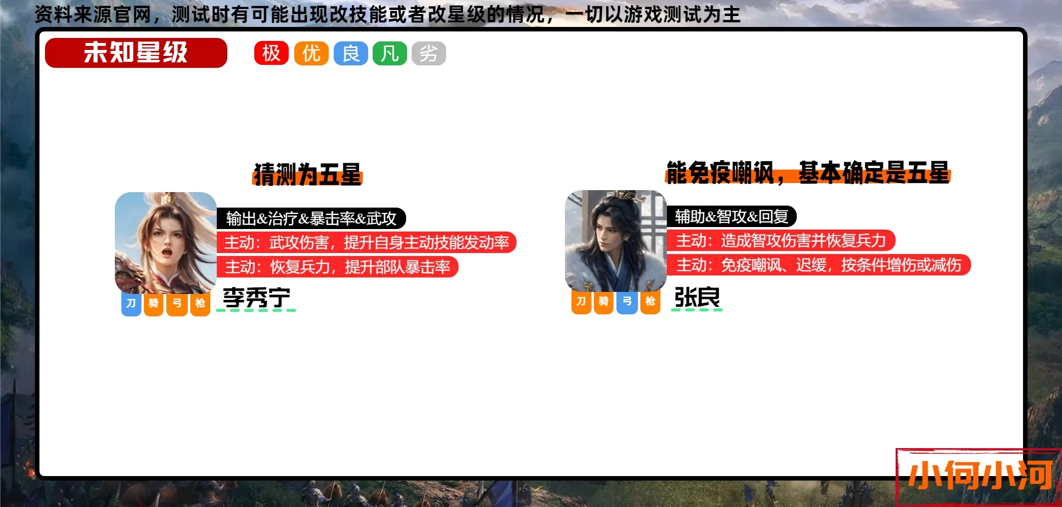 王于兴师输出将领强度排行攻略图片7