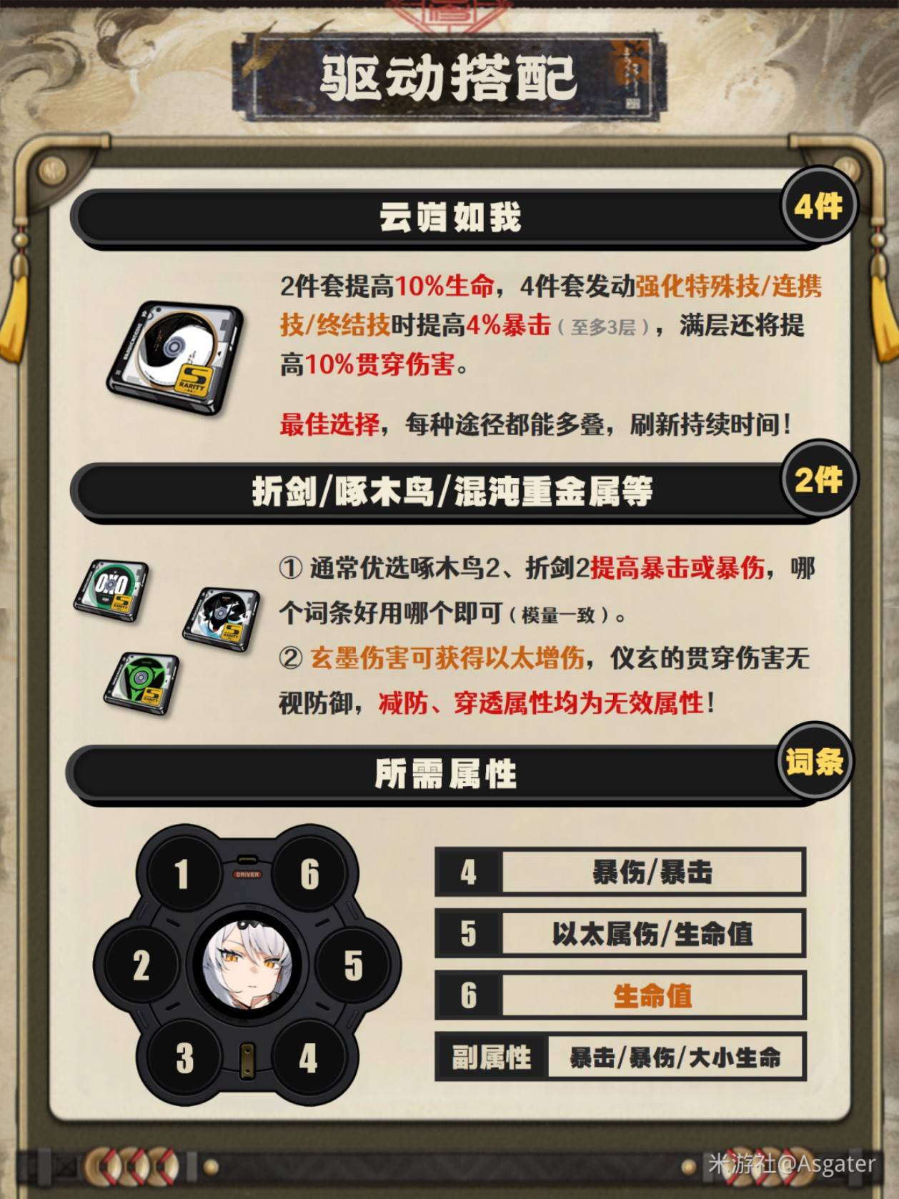绝区零仪玄音擎、驱动盘与配队推荐 最全仪玄养成培养攻略图片5