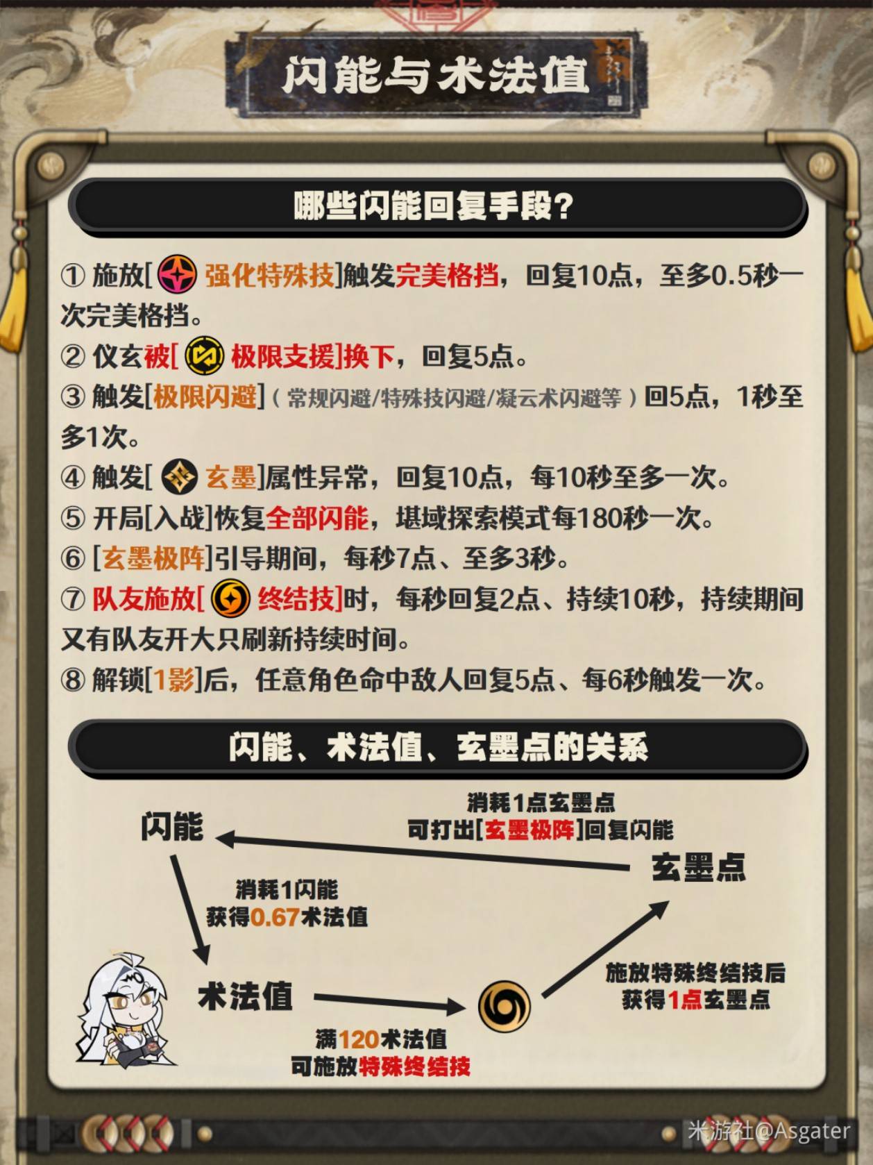 绝区零仪玄音擎、驱动盘与配队推荐 最全仪玄养成培养攻略图片10