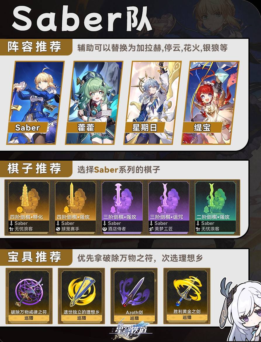崩坏星穹铁道命运今晚留下来活动队伍搭配一图流攻略[多图]图片2