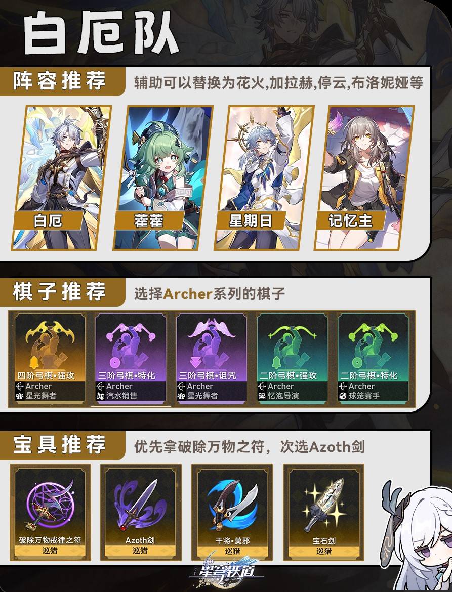 崩坏星穹铁道命运今晚留下来活动队伍搭配一图流攻略[多图]图片4