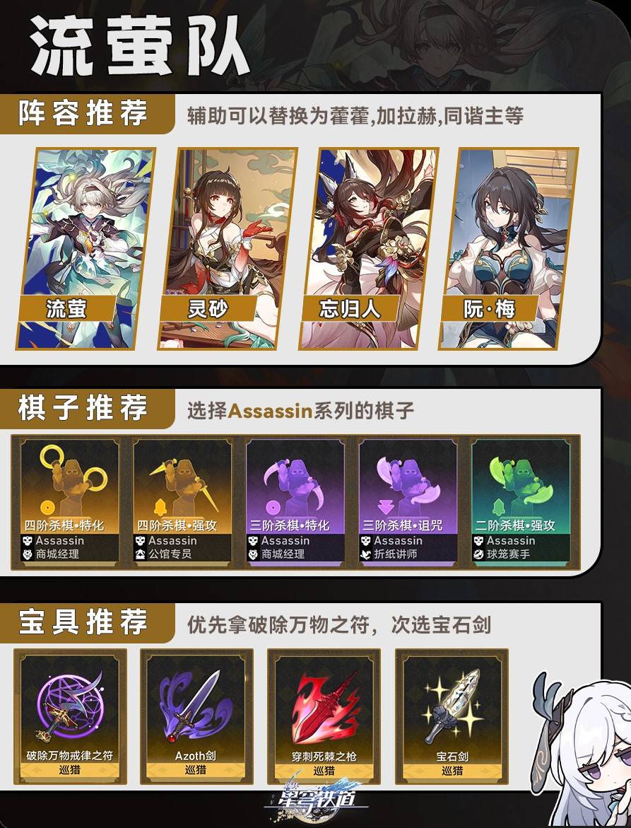 崩坏星穹铁道命运今晚留下来活动队伍搭配一图流攻略[多图]图片7