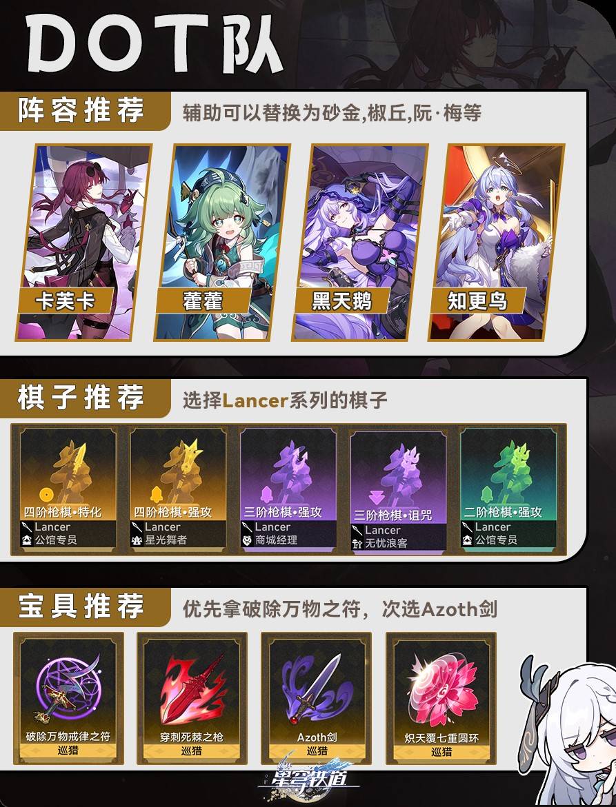 崩坏星穹铁道命运今晚留下来活动队伍搭配一图流攻略[多图]图片8