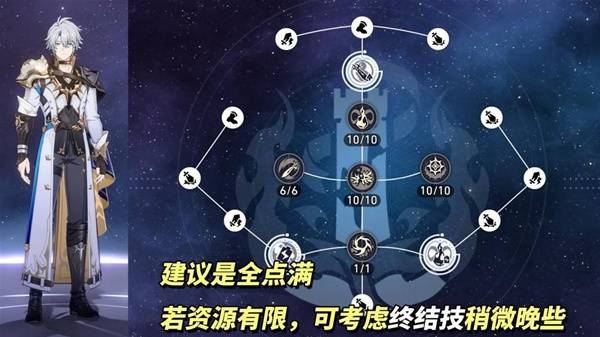 崩坏星穹铁道3.4白厄配队攻略 白厄光锥遗器选择及培养指南图片2