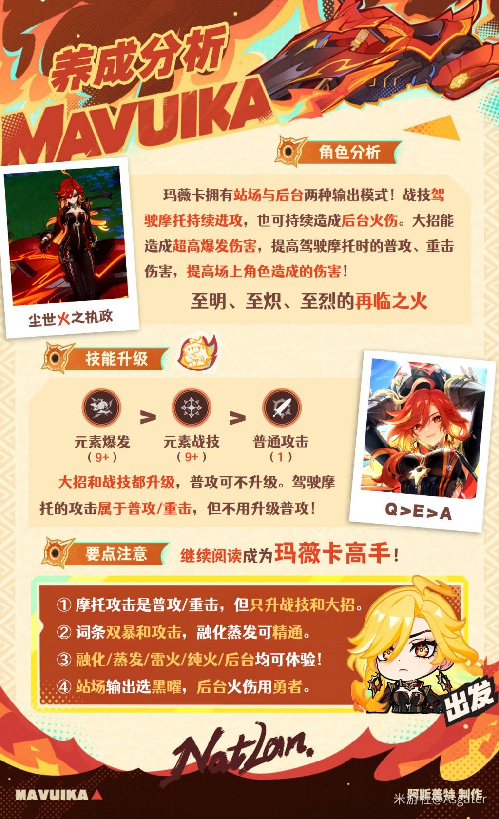 原神5.7玛薇卡复刻培养一图流攻略 玛薇卡复刻出装队伍搭配推荐[多图]图片2