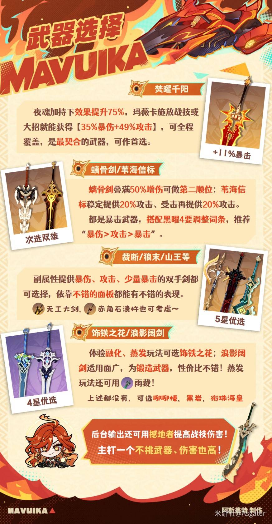原神5.7玛薇卡复刻培养一图流攻略 玛薇卡复刻出装队伍搭配推荐[多图]图片4