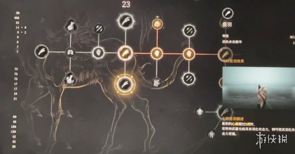 明末渊虚之羽天赋怎么加点  全天赋介绍及加点推荐[多图]图片24