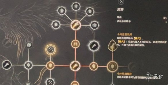 明末渊虚之羽天赋怎么加点  全天赋介绍及加点推荐[多图]图片26