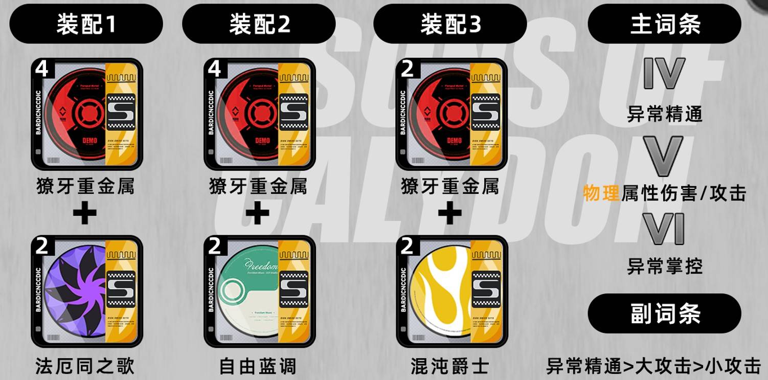 绝区零爱丽丝音擎配队推荐攻略 爱丽丝养成培养攻略大全图片3