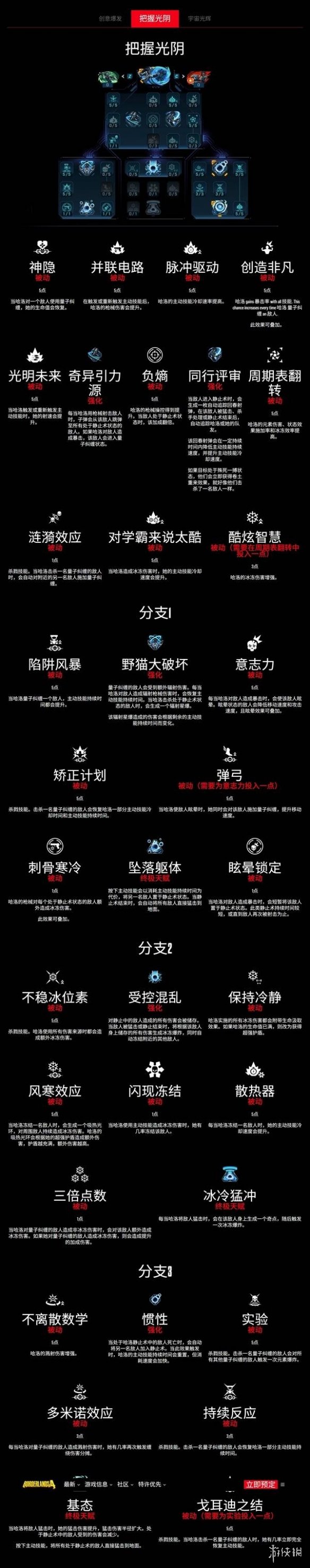 无主之地4角色技能树全图鉴  全角色职业技能介绍[多图]图片5