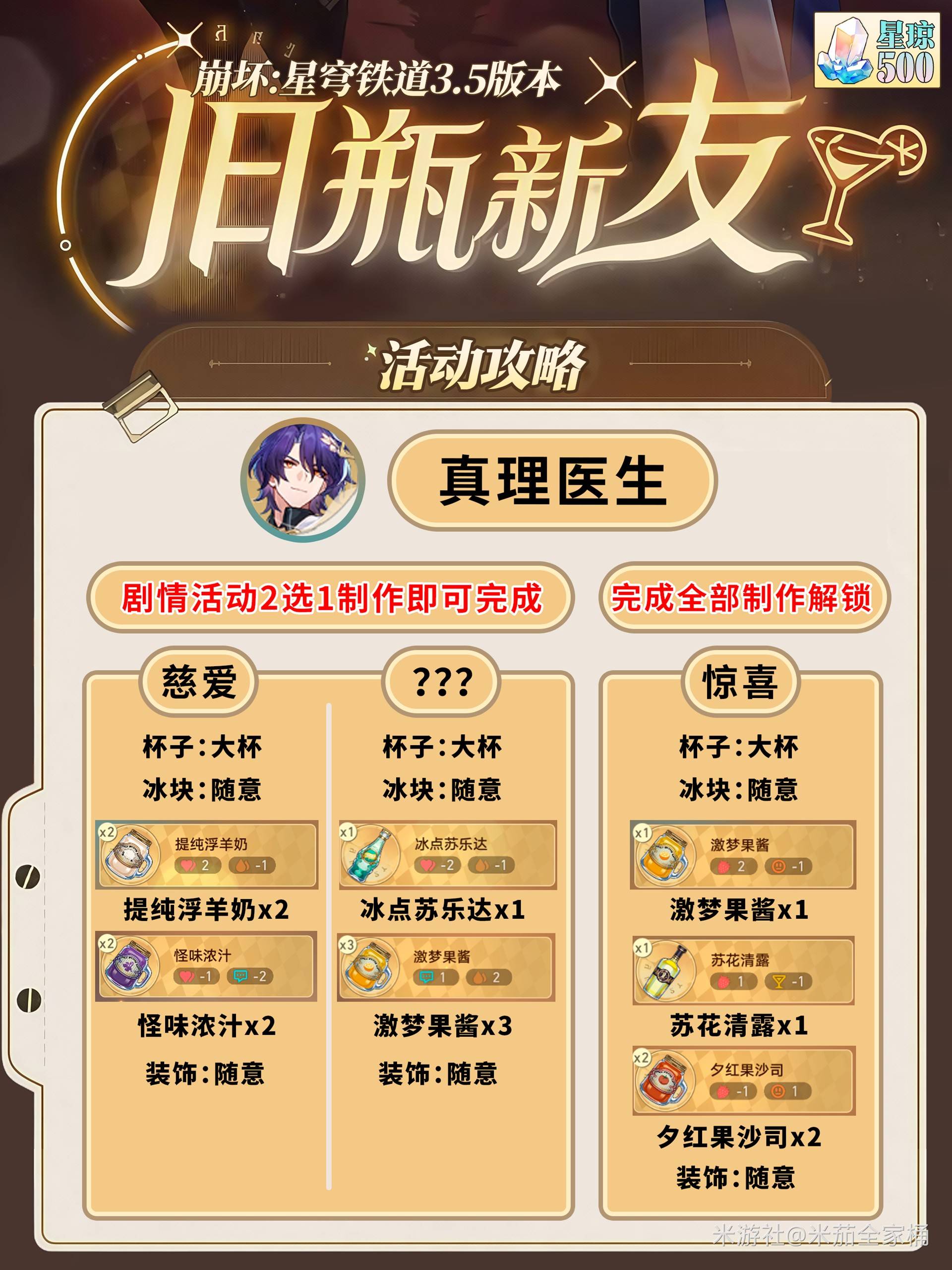 崩坏星穹铁道旧瓶新友活动全部配方汇总一览图片2