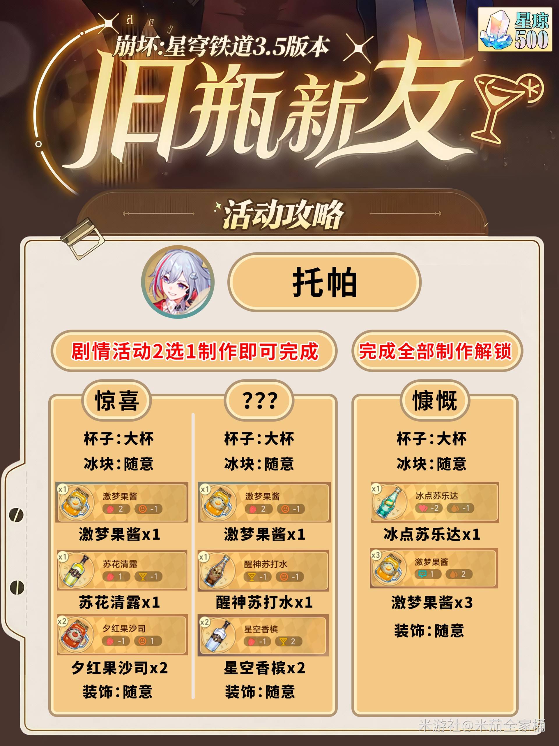 崩坏星穹铁道旧瓶新友活动全部配方汇总一览图片3