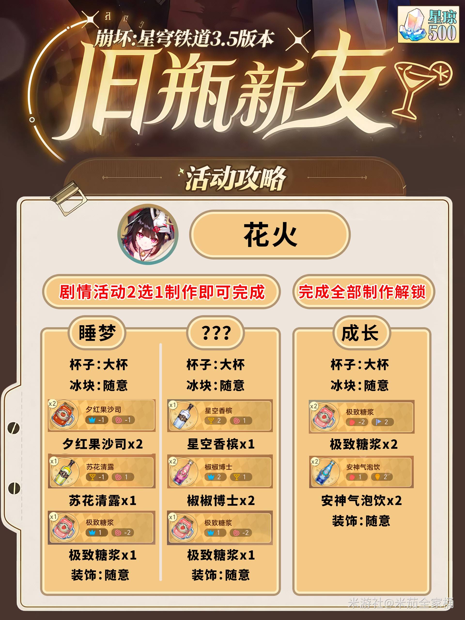 崩坏星穹铁道旧瓶新友活动全部配方汇总一览图片4