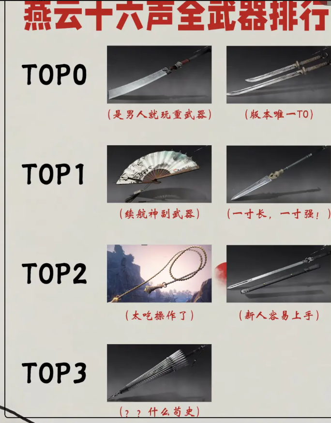 燕云十六声武器排行推荐   武器大全图鉴及最佳选择[多图]图片1