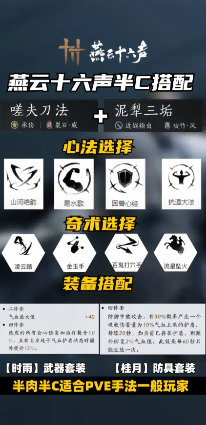燕云十六声武器搭配推荐  最强武器搭配图攻略[多图]图片4