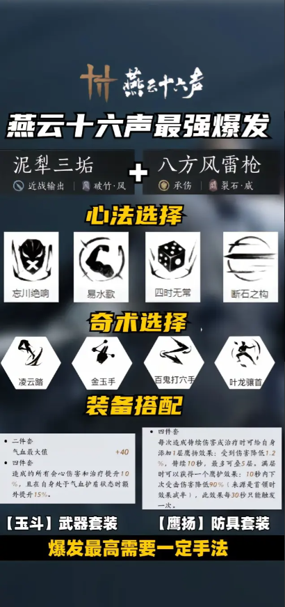 燕云十六声武器搭配推荐  最强武器搭配图攻略[多图]图片2