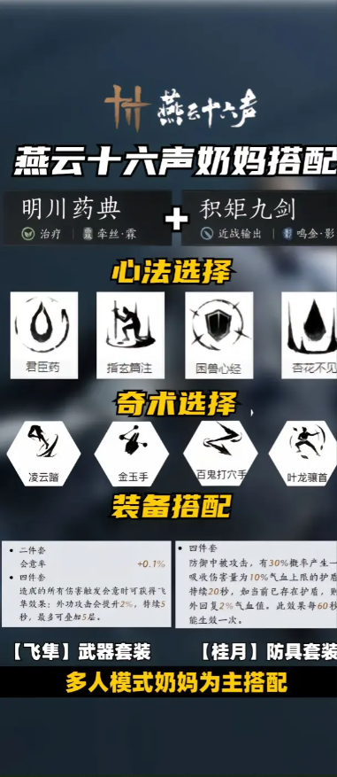 燕云十六声武器搭配推荐  最强武器搭配图攻略[多图]图片3