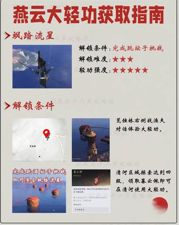 燕云十六声轻功大全   所有轻功获取途径总汇[多图]图片1