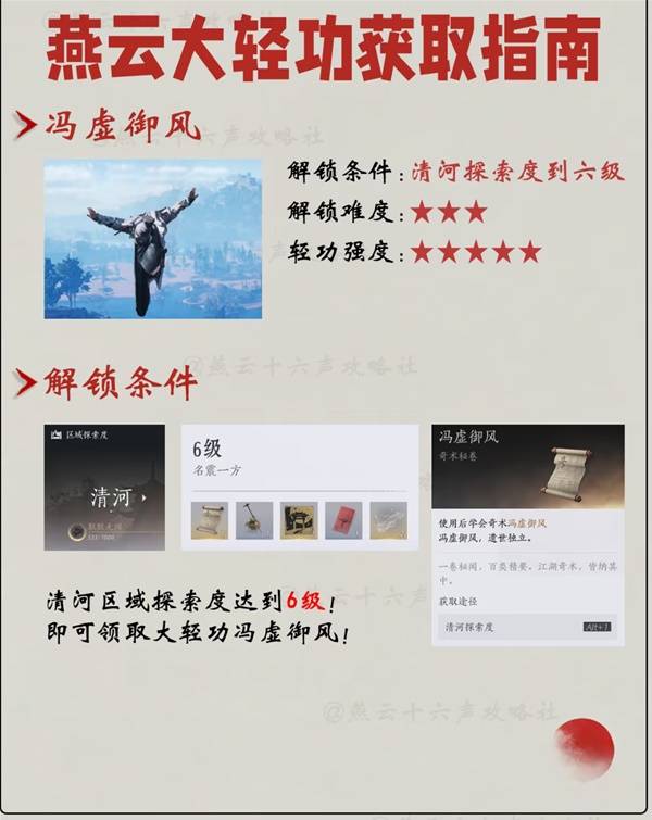 燕云十六声轻功大全   所有轻功获取途径总汇[多图]图片4