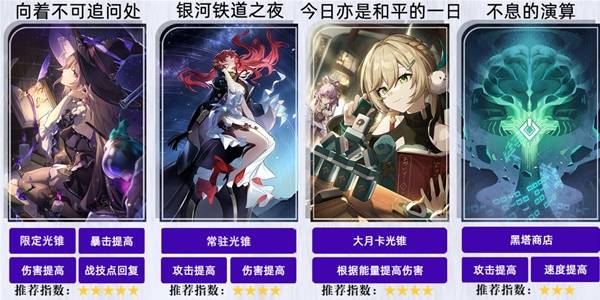 崩坏星穹铁道3.0大黑塔培养攻略 大黑塔遗器|配队|光锥|词条|配装推荐[多图]图片2