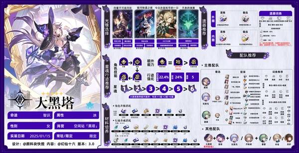 崩坏星穹铁道3.0大黑塔培养攻略 大黑塔遗器|配队|光锥|词条|配装推荐[多图]图片1