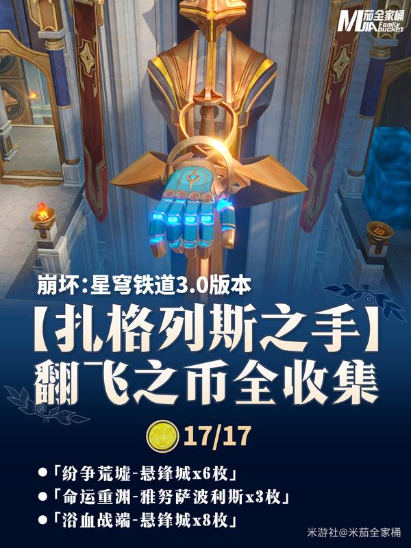 崩坏星穹铁道3.0扎格列斯之手翻飞之币全收集攻略[多图]