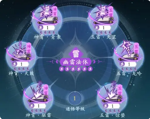 问剑长生雷修怎么玩  雷修流派及神通搭配推荐[多图]图片1