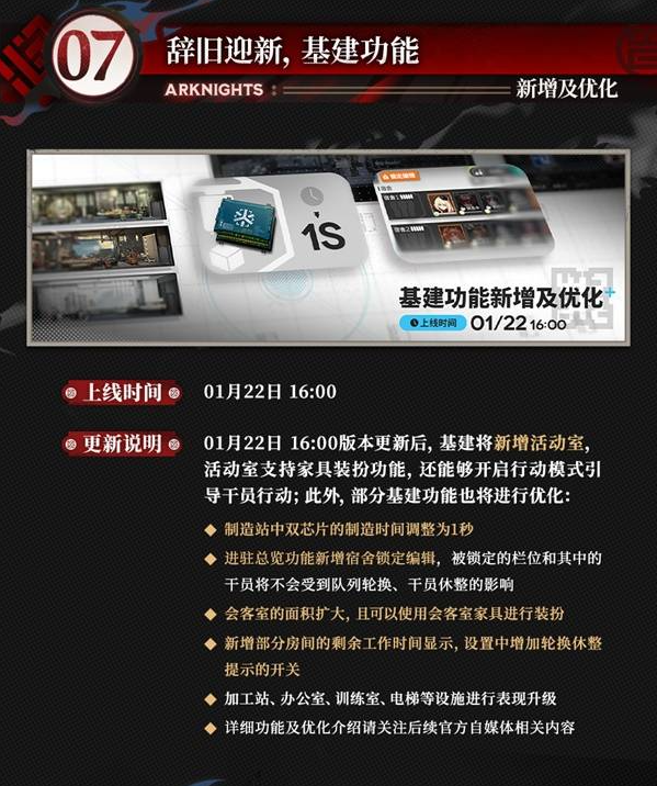 明日方舟2025新年活动总汇   新春版本更新内容全介绍图片11