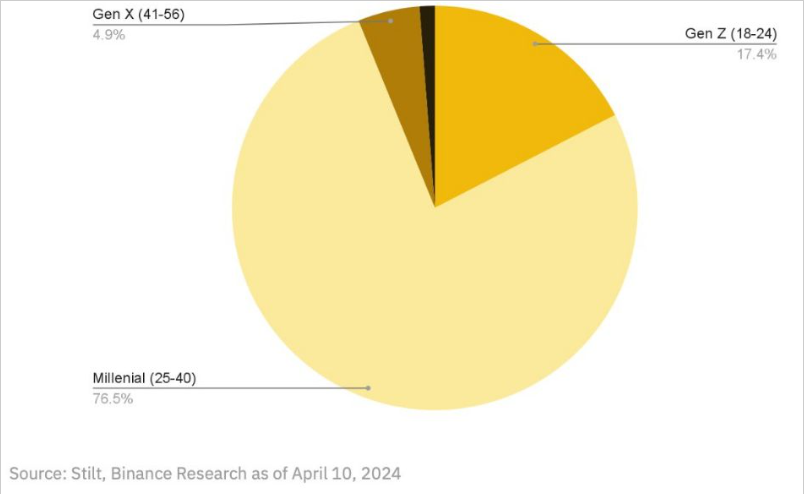 melanla币有潜力吗   melanla币价格能涨一万倍吗[多图]图片6