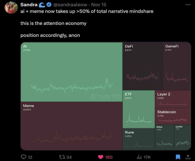 melanla币有潜力吗   melanla币价格能涨一万倍吗[多图]图片7