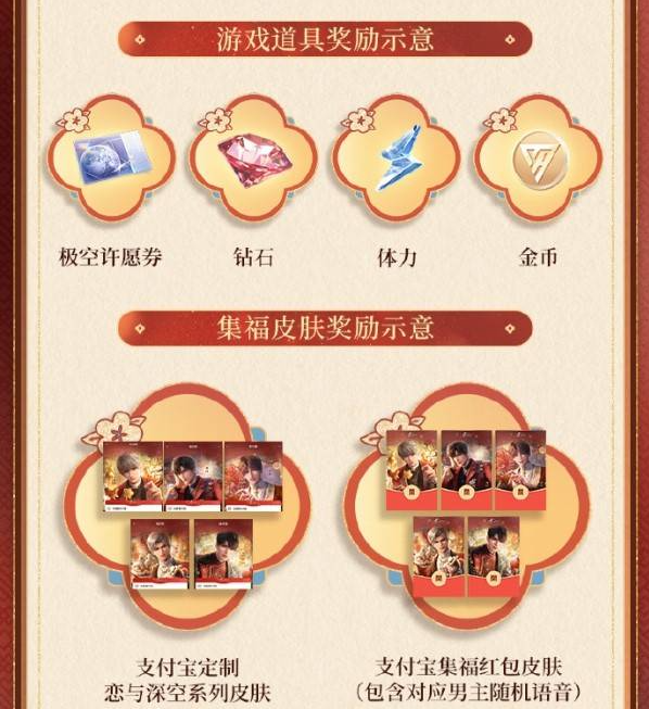 恋与深空集五福攻略   吧唧|红包皮肤|道具|兑换码全解析图片5