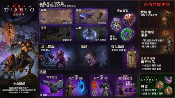 暗黑破坏神4第七赛季玄奥宝石有哪些   所有玄奥宝石效果一览[图]图片1