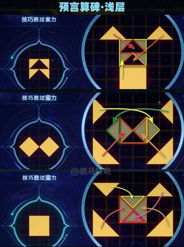 崩坏星穹铁道地宫迷踪解谜怎么完成 地宫迷踪解谜玩法攻略[多图]