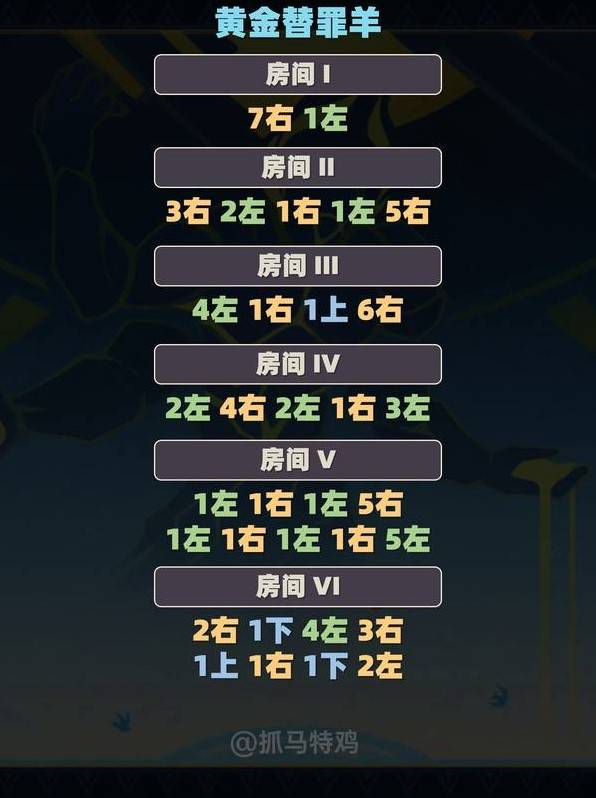 崩坏星穹铁道地宫迷踪解谜怎么完成 地宫迷踪解谜玩法攻略图片3
