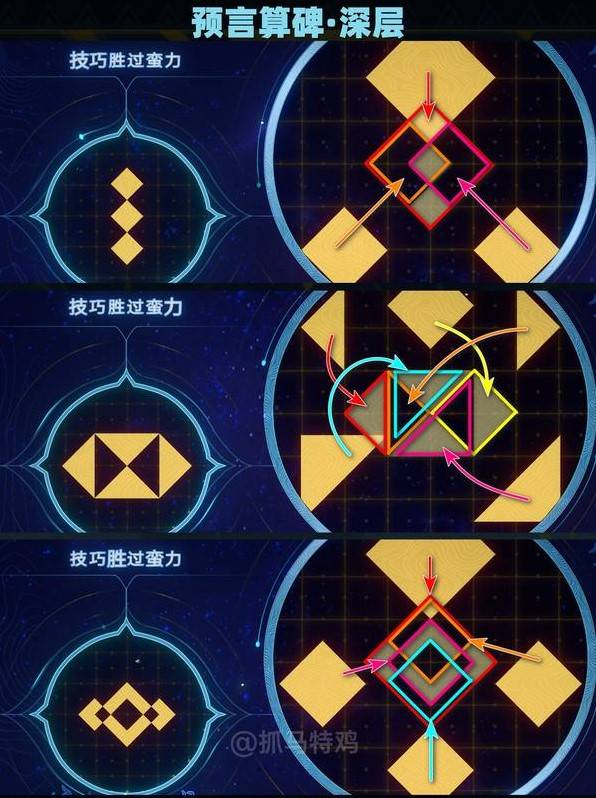 崩坏星穹铁道地宫迷踪解谜怎么完成 地宫迷踪解谜玩法攻略图片2
