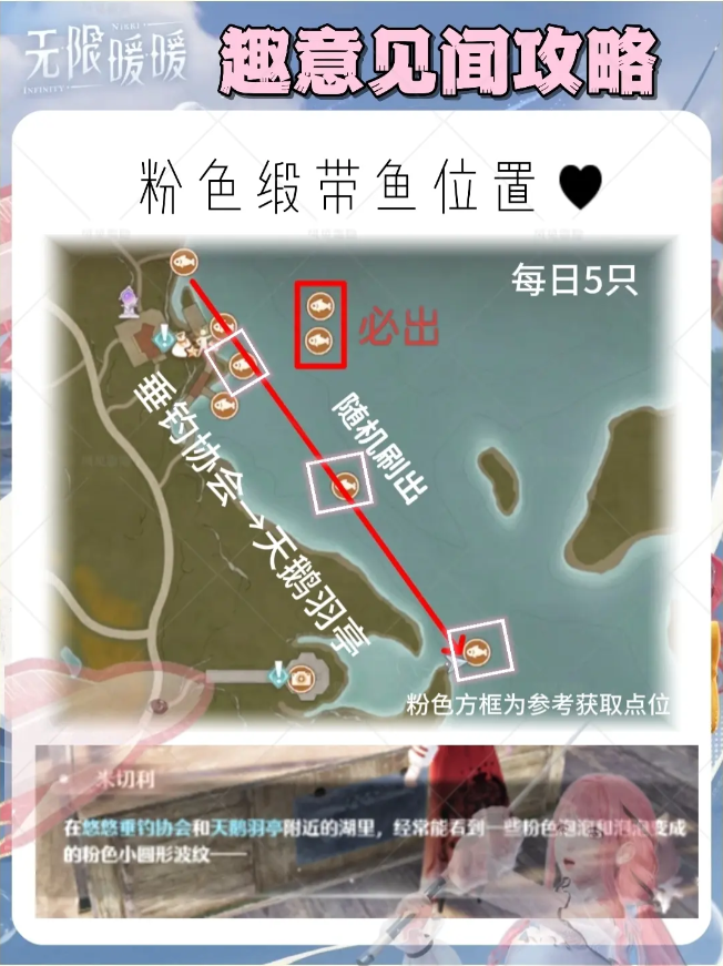 无限暖暖粉色缎带鱼在哪里钓   粉色缎带鱼兑换奖励机制及位置[多图]图片2