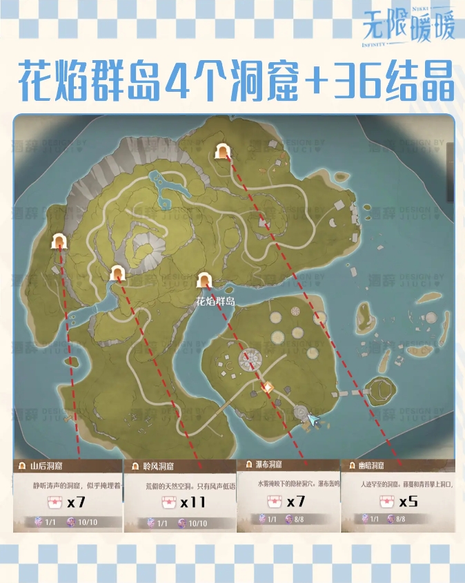 无限暖暖花焰群岛全收集攻略   花焰群岛烟花|奇想气球位置总汇[多图]