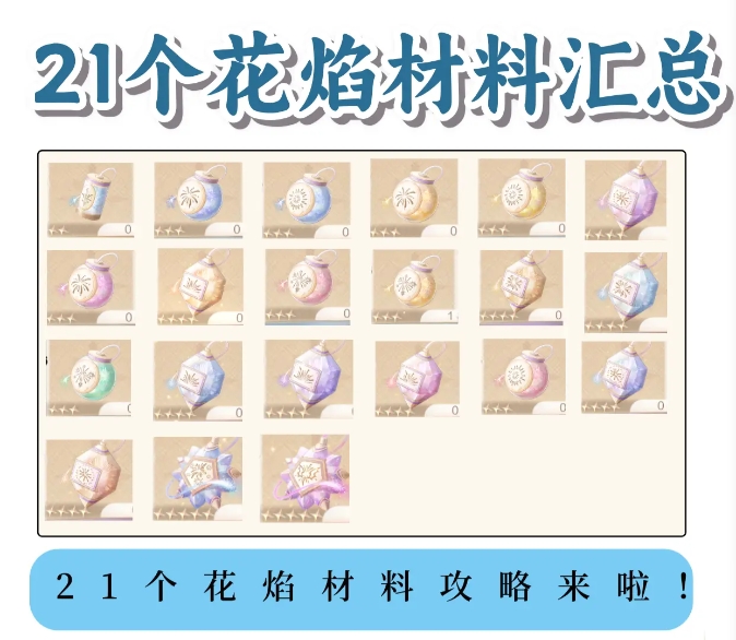 无限暖暖花焰弹怎么制作  花焰弹制作位置及材料总汇[多图]