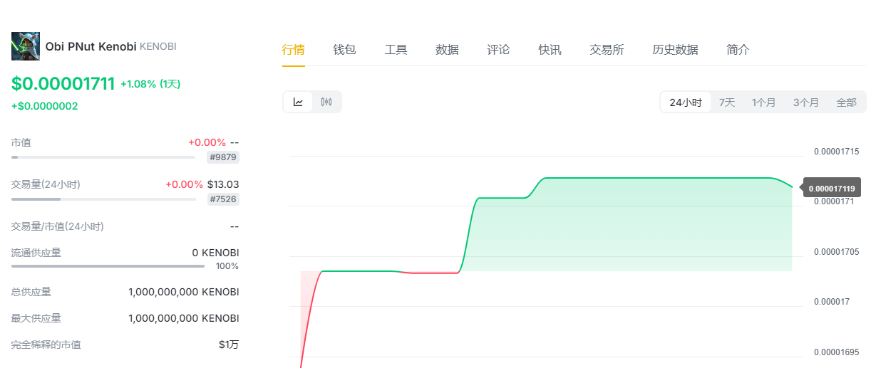 opk币2025年前景如何 opk币2025最新消息[图]图片1