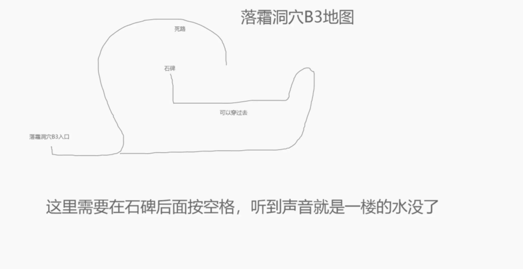 再刷一把2金色传说隐藏地图在哪  隐藏地图解锁攻略[多图]图片3