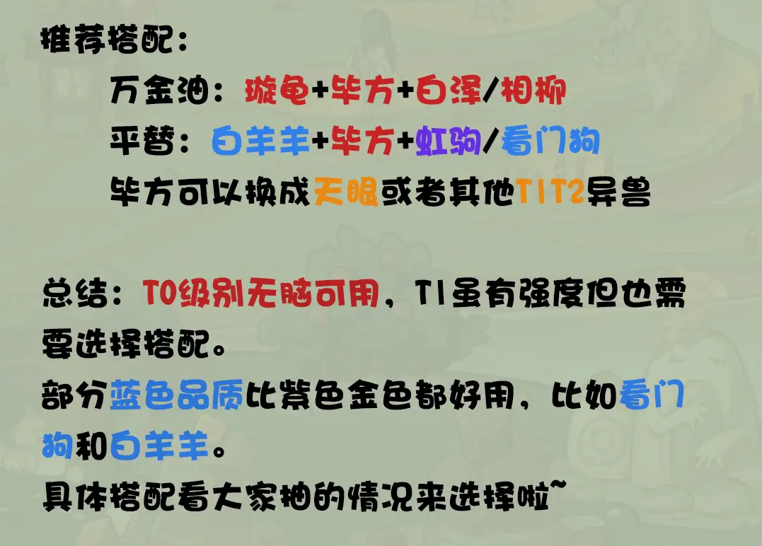时光大爆炸异兽选择推荐   异兽实力排行一览[多图]图片4